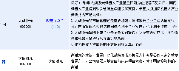 大族激光：機(jī)器人基金暫無明確投資標(biāo)的