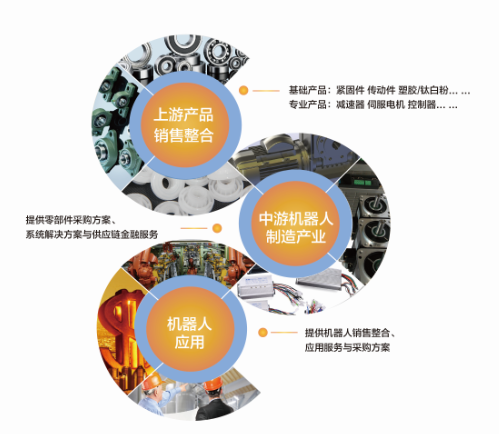 思貝克觀點(diǎn)：整個(gè)行業(yè)的發(fā)展，才是最好的發(fā)展