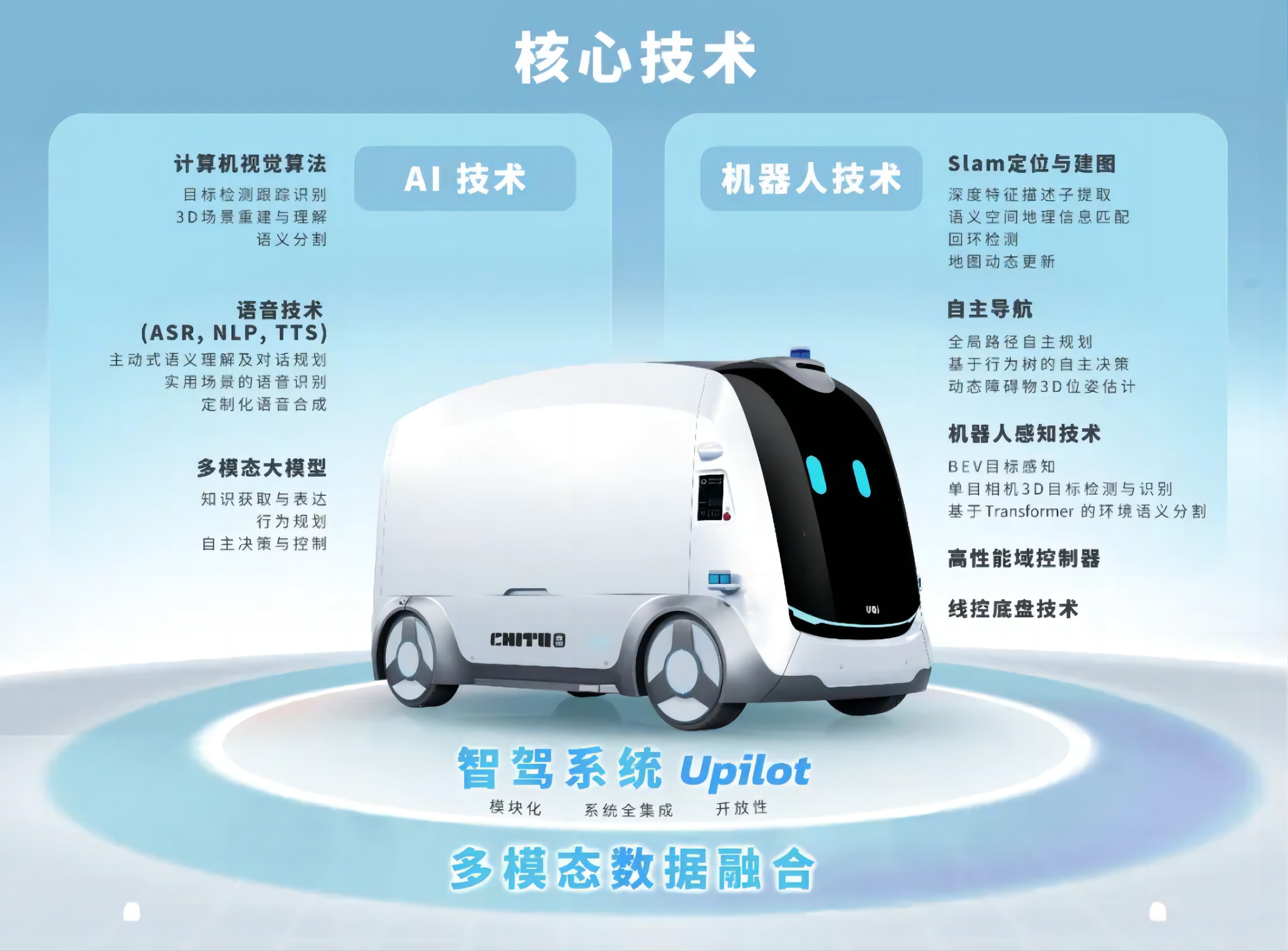 UQI優奇：AI+機器人，瞄準智慧物流“下半場”