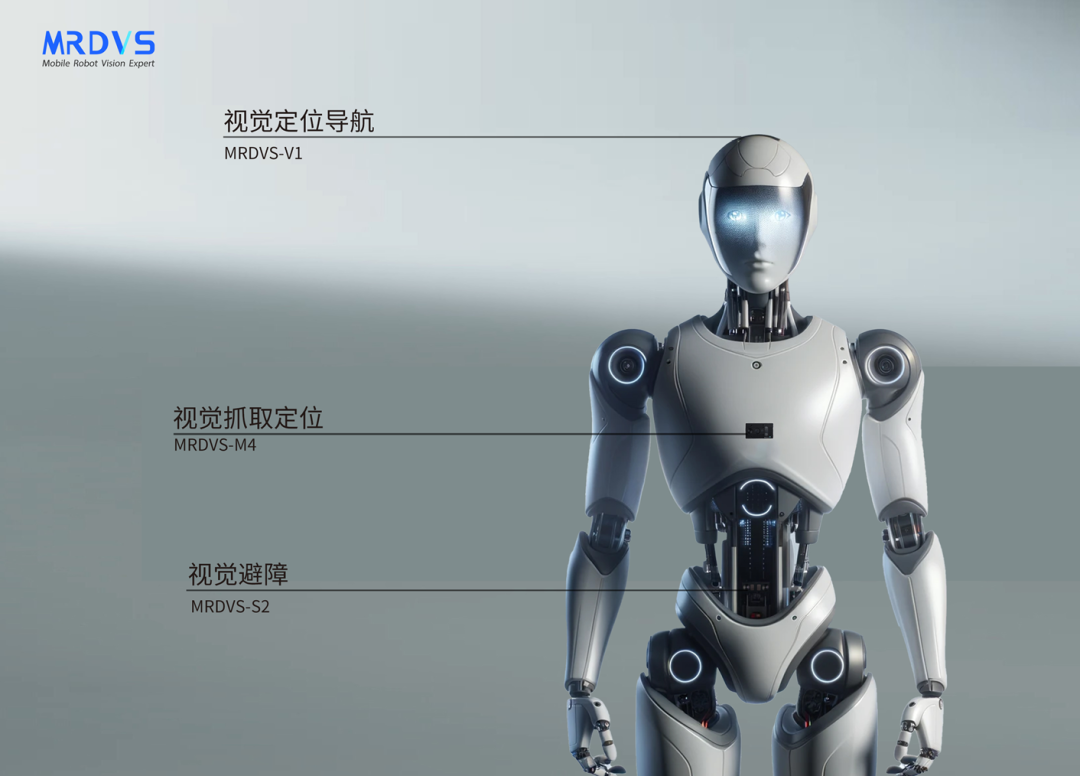 加速布局人形機器人行業(yè)-邁爾微視推出四大系列產(chǎn)品