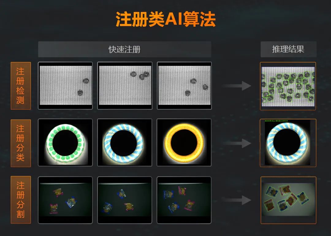 海康機器人VM4.4煥新升級丨效率與易用，雙劍合璧！