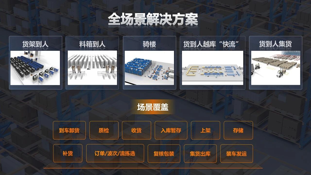 大力拓展商業流通行業-海康機器人推出全新STU拆零揀選方案