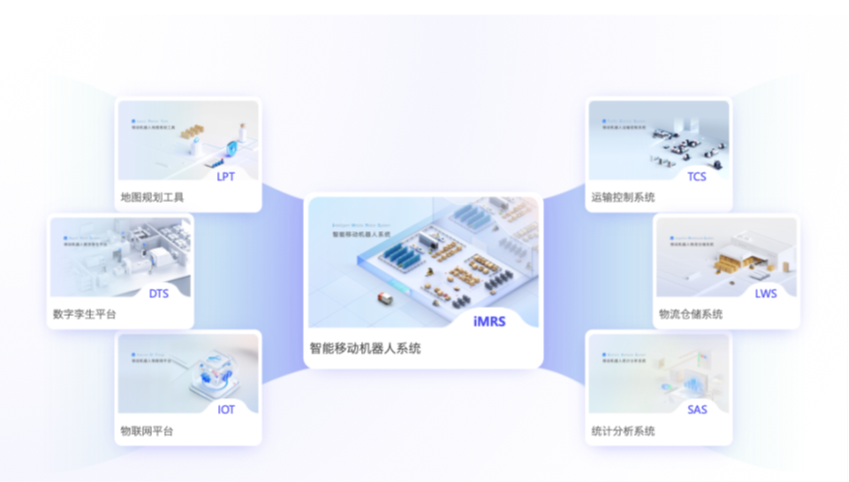 新松移動(dòng)機(jī)器人iMRS 2.0平臺(tái)正式發(fā)布！
